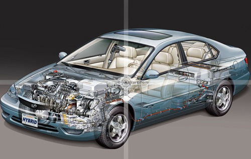 Kevin Hulsey工業(yè)設(shè)計汽畫產(chǎn)品手稿