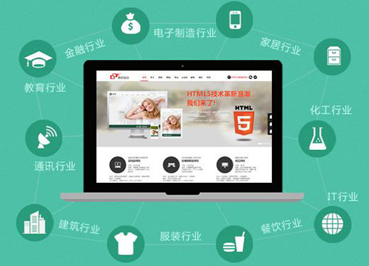 高端網(wǎng)站制作進(jìn)行網(wǎng)站頁(yè)面設(shè)計(jì)分析時(shí)，你要看清三點(diǎn)