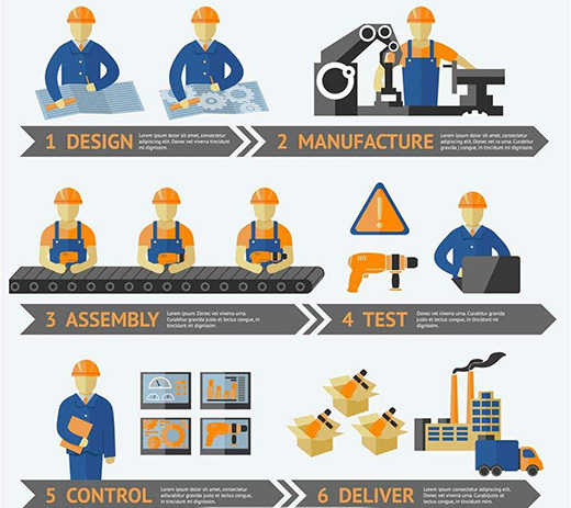 雷軍代表：優(yōu)先發(fā)展工業(yè)設(shè)計迫在眉睫