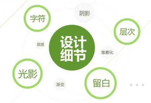 網(wǎng)頁(yè)設(shè)計(jì)站在用戶角度來說 這些細(xì)節(jié)值得玩味