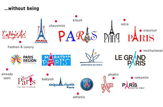 旅游品牌設(shè)計是什么