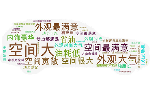 全系雙離合，品牌人人知，不一樣的設(shè)計(jì)