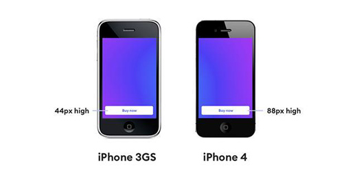 設(shè)計(jì)師如何面對(duì)適配挑戰(zhàn)?