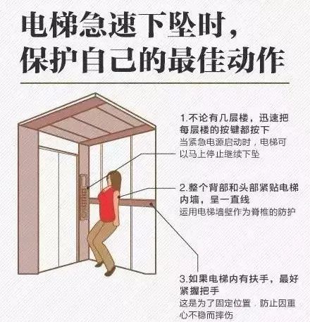 成都電梯,四川電梯,成都別墅電梯,成都家用電梯,四川別墅電梯,平臺(tái)電梯，成都平臺(tái)電梯，四川平臺(tái)電梯，四川家用電梯,成都萬安佳居電梯有限公司 別墅電梯蹲底和沖頂應(yīng)該怎樣防護(hù) | 四川別墅電梯